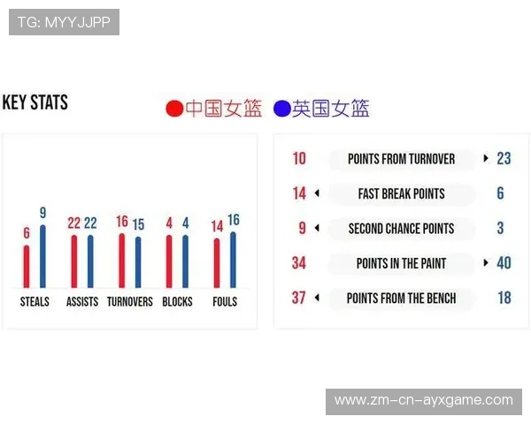 2026年篮球联赛青训营导师轮换激励机制影响评估年度报告发布，篮球训练营教练团队